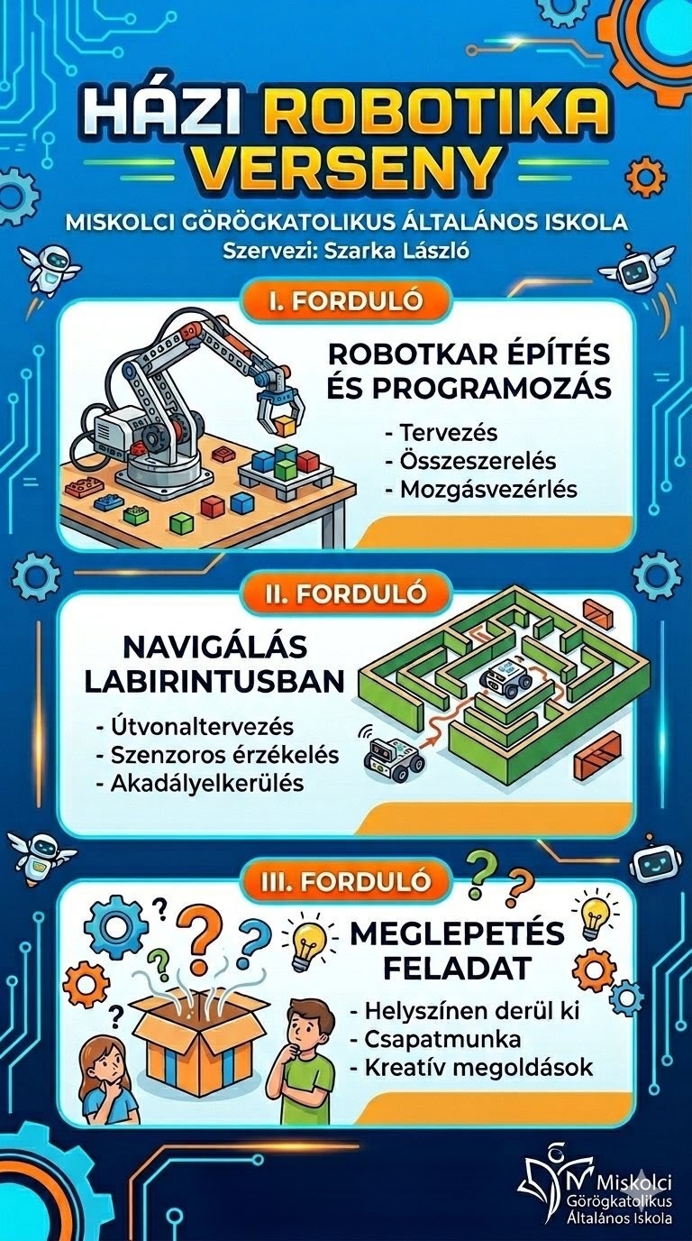 LegoVerseny